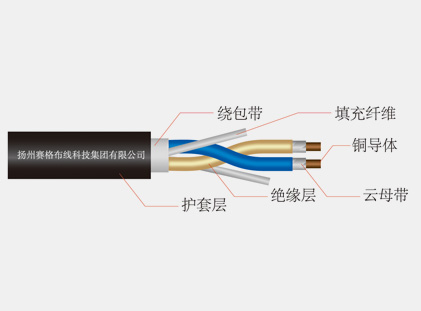 阻燃、耐火和低煙無鹵電纜