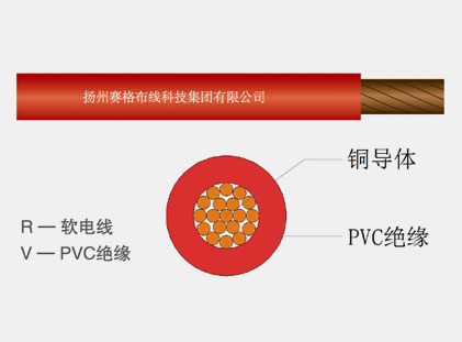 60227IEC02(RV)系列一般用途單芯軟導(dǎo)體無(wú)護(hù)套電纜