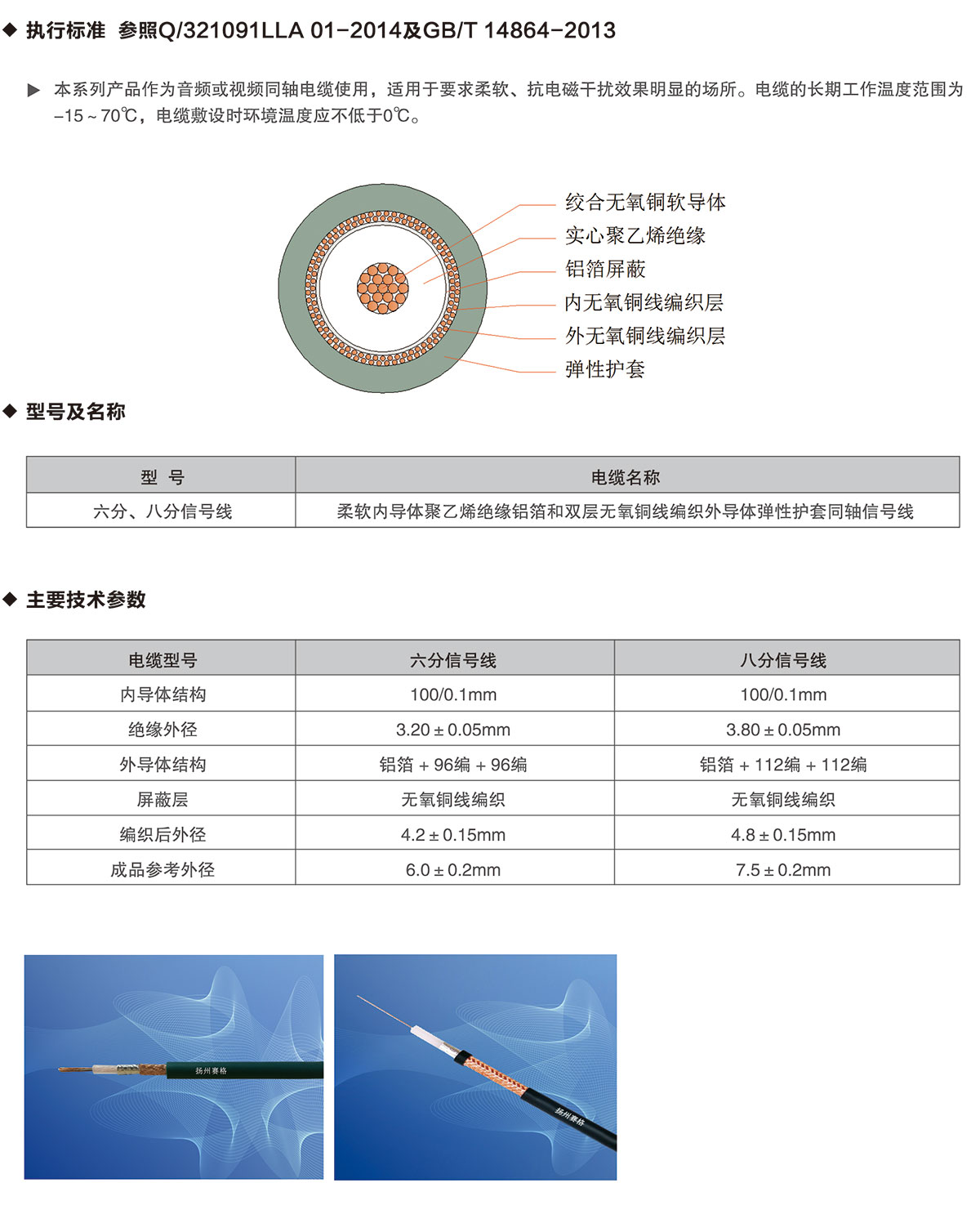 10-六分、八分信號(hào)線-詳情